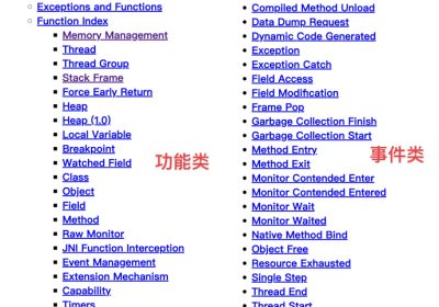 反向 Debug 了解一下？揭秘 Java DEBUG 的基本原理 | 京东云技术团队缩略图