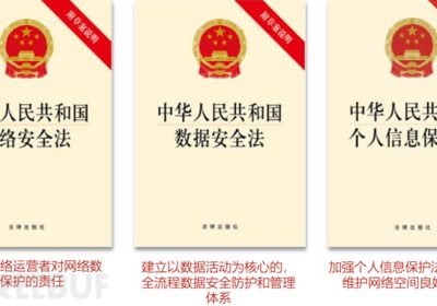 数据安全治理学习——政策背景和体系框架缩略图