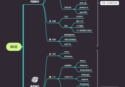 rce漏洞介绍及其绕过教程缩略图