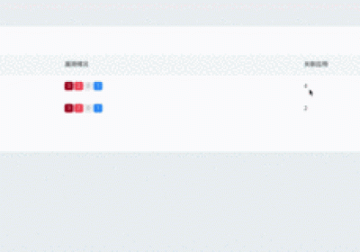 SCA 技术进阶系列(五): 揭秘运行时SCA – 新视角下的供应链安全革新缩略图