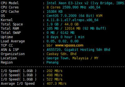 Casbay马来西亚VPS测评：电信联通绕路，移动往返直连，上传速度还行但下载速度差缩略图