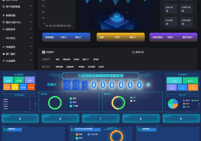 抖音矩阵云混剪系统 源码短视频矩阵营销系统V2.3.0（免授权版）缩略图