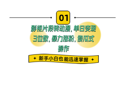 影视片段转动漫，单日变现3位数，暴力涨粉，傻瓜式操作，小白也能轻松上手缩略图