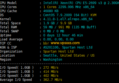 CMIVPS美国西雅图VPS测评：spartanhost西雅图同机房，三网往返直连联通AS4837优化线路缩略图