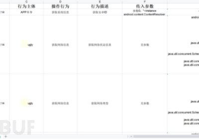 用Camille工具搭建隐私合规检测平台缩略图