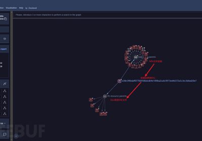 横扫全球:Grandoreiro银行木马活动缩略图