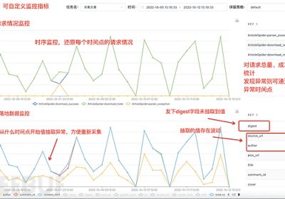 爬虫框架之 feapder 的使用缩略图