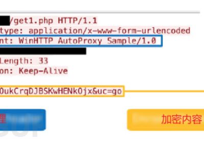 恶意软件C&C服务通信通道探索篇缩略图