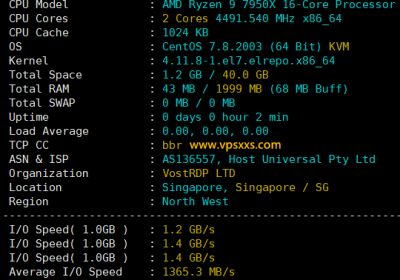 Digirdp新加坡VPS测评：新加坡原生IP，移动往返直连适合入手，Ryzen 9 7950x硬件好缩略图