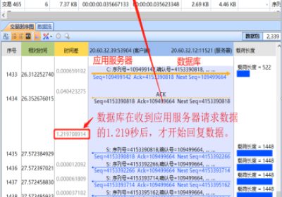 基于网络回溯分析系统提升业务系统性能指数缩略图