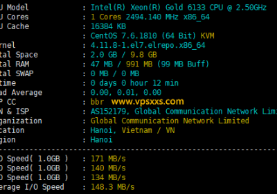 IPRaft越南双ISP VPS测评：双ISP适合Tiktok运营，到国内三网绕路延迟高需中转使用缩略图