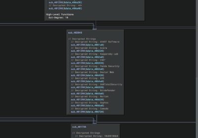 对Amadey恶意软件中的字符串进行混淆缩略图