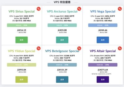 justhost新增6个套餐：16.12元/月起，全球33个机房可选，免费换机房/免费换50次IP，支持支付宝/银联/Paypal缩略图