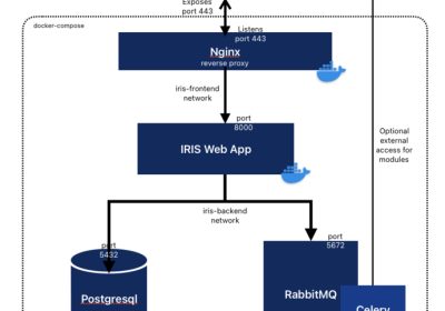 iris-web：一款专业的网络安全事件应急响应协同平台缩略图