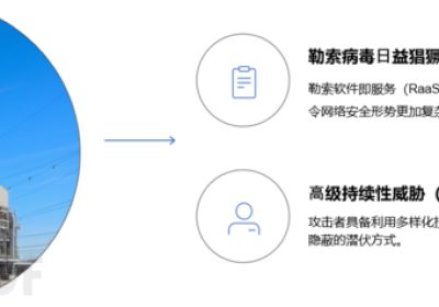 安全运营 | 三步走建设路径缩略图