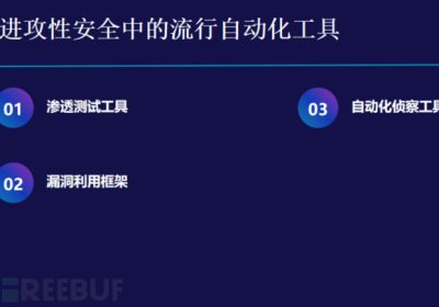 攻防之战：自动化在攻击性安全中的重要性缩略图