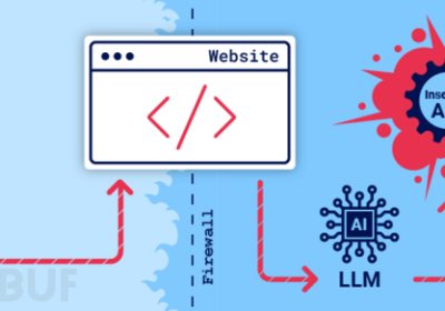 LLM attack中的API调用安全问题及靶场实践缩略图