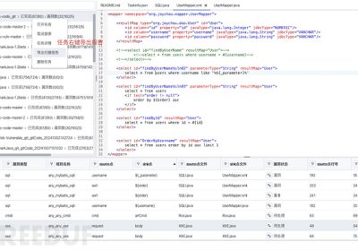 Java 代码审计工具—铲子 SAST 的使用案例缩略图