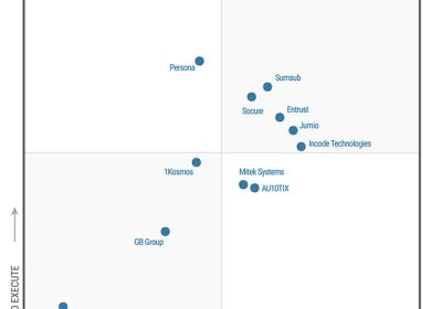 Gartner 发布首份《身份验证魔力象限报告》缩略图