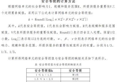 通信网络安全防护定级备案 | 划分网元类型&定级缩略图