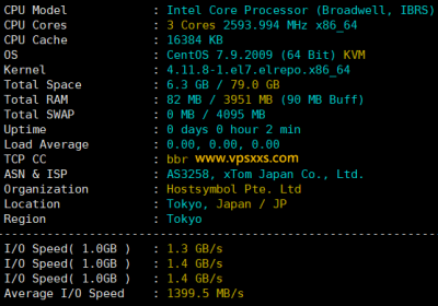 HostDare日本东京VPS测评：三网往返直连延迟低，看视频13万+速度，解锁新加坡Tiktok缩略图