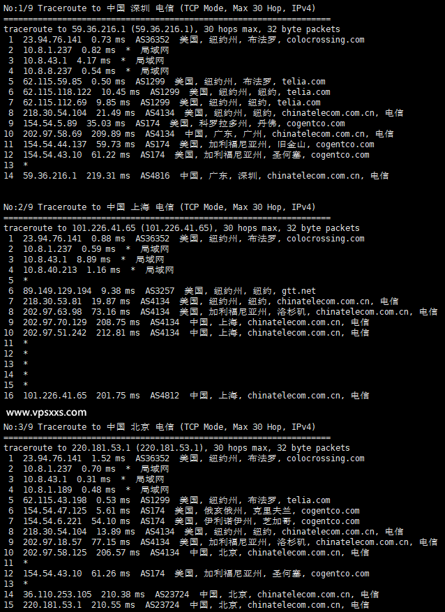 ColoCrossing美国纽约VPS测评：三网往返直连看视频8万+速度，可选Windows是优势插图4