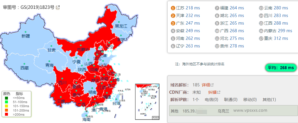 Friendhosting日本VPS测评：东京机房硬盘好，联通看视频8万+，三网绕路延迟高插图2