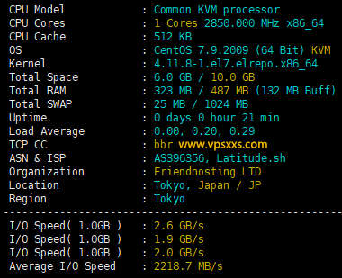 Friendhosting日本VPS测评：东京机房硬盘好，联通看视频8万+，三网绕路延迟高插图
