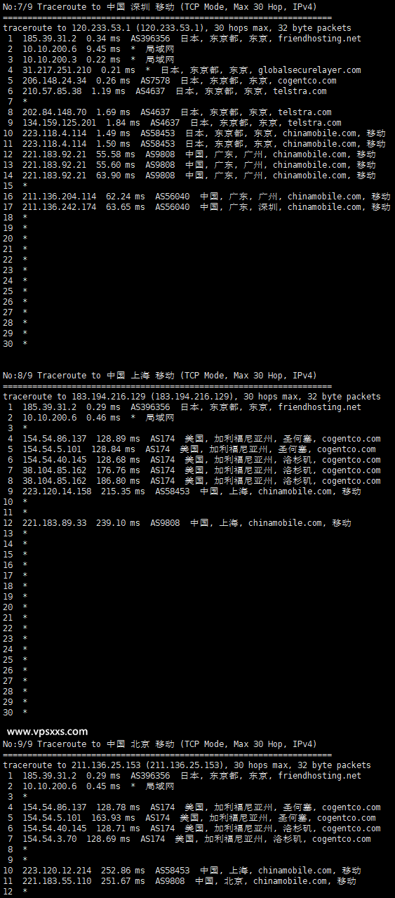 Friendhosting日本VPS测评：东京机房硬盘好，联通看视频8万+，三网绕路延迟高插图8