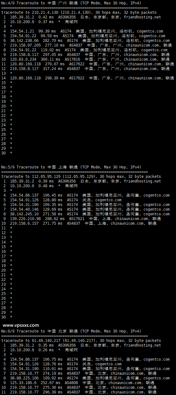 Friendhosting日本VPS测评：东京机房硬盘好，联通看视频8万+，三网绕路延迟高插图6