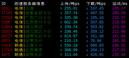 RackNerd美国纽约vps测评：三网往返直连，上传下载快，看视频4K，但延迟较高插图1