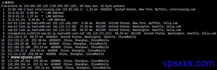 RackNerd美国纽约vps测评：三网往返直连，上传下载快，看视频4K，但延迟较高插图8