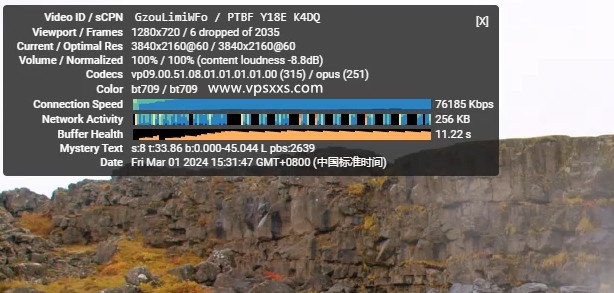 V5 Server日本东京VPS测评：三网往返直连看视频7万+，非原生IP流媒体解锁能力差插图13