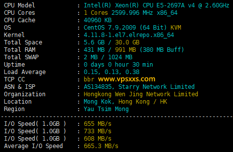 V5 Server日本东京VPS测评：三网往返直连看视频7万+，非原生IP流媒体解锁能力差插图