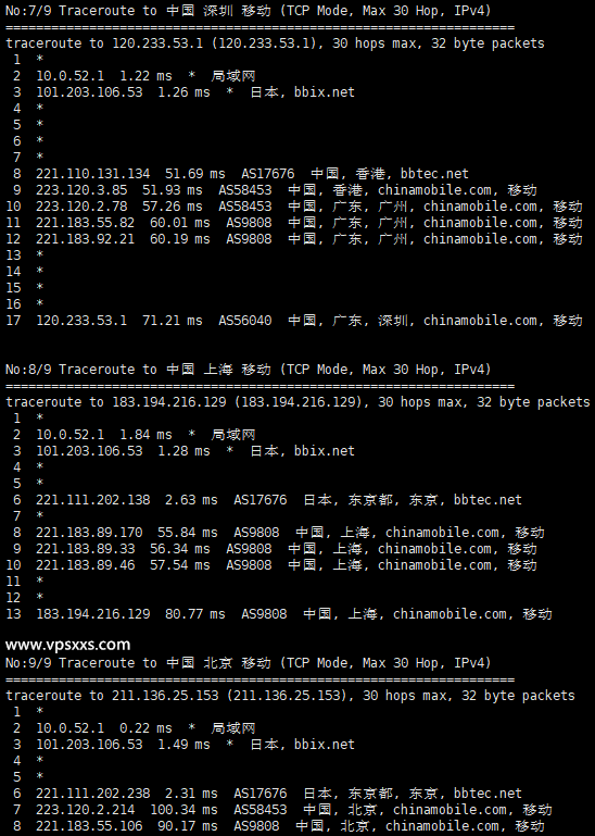 V5 Server日本东京VPS测评：三网往返直连看视频7万+，非原生IP流媒体解锁能力差插图8