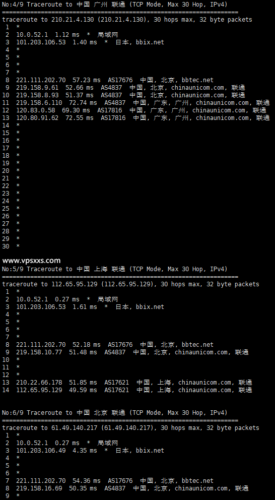 V5 Server日本东京VPS测评：三网往返直连看视频7万+，非原生IP流媒体解锁能力差插图6