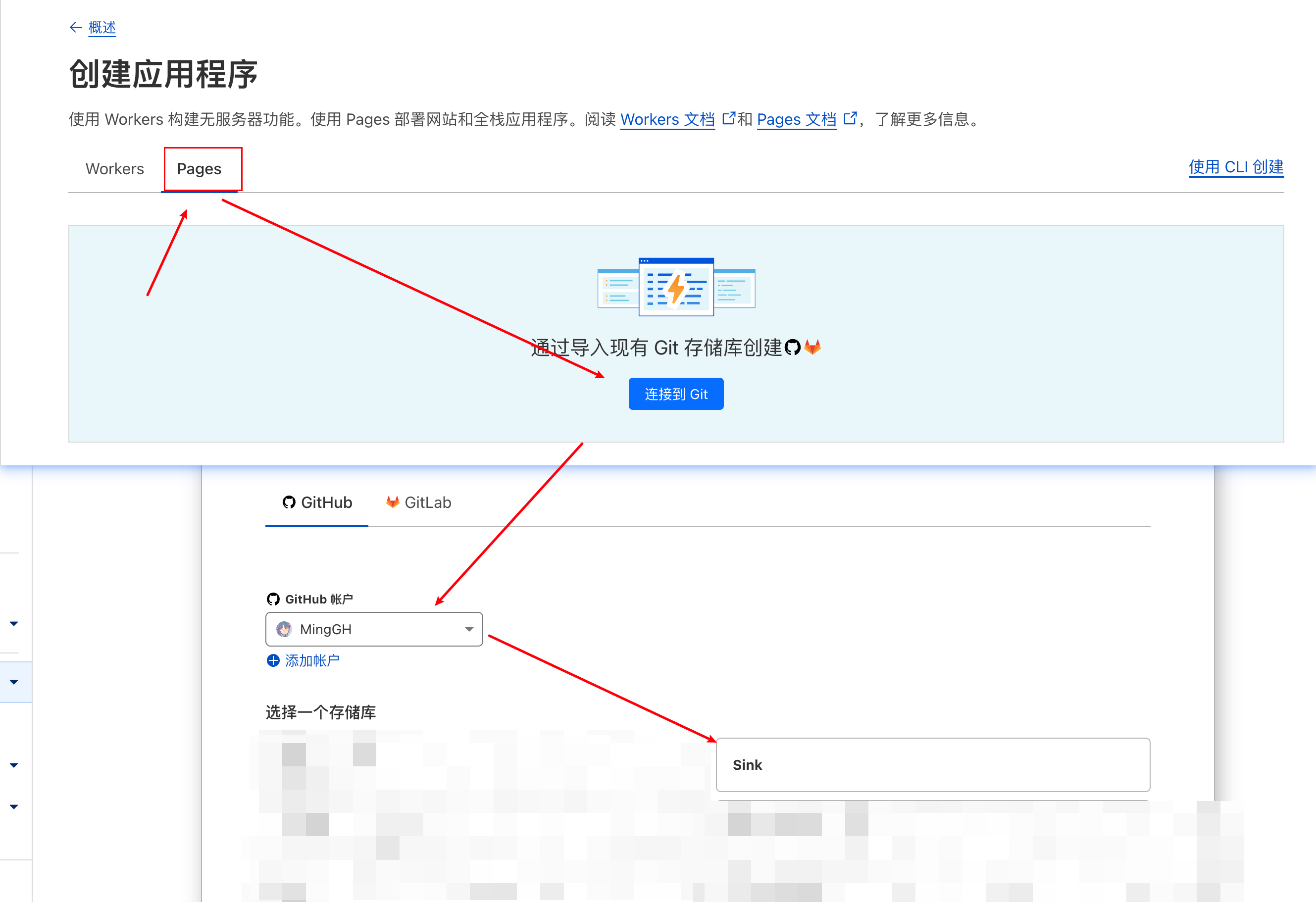 开源短网址应用【Sink】：百分百在 CloudFlare 上运行插图4