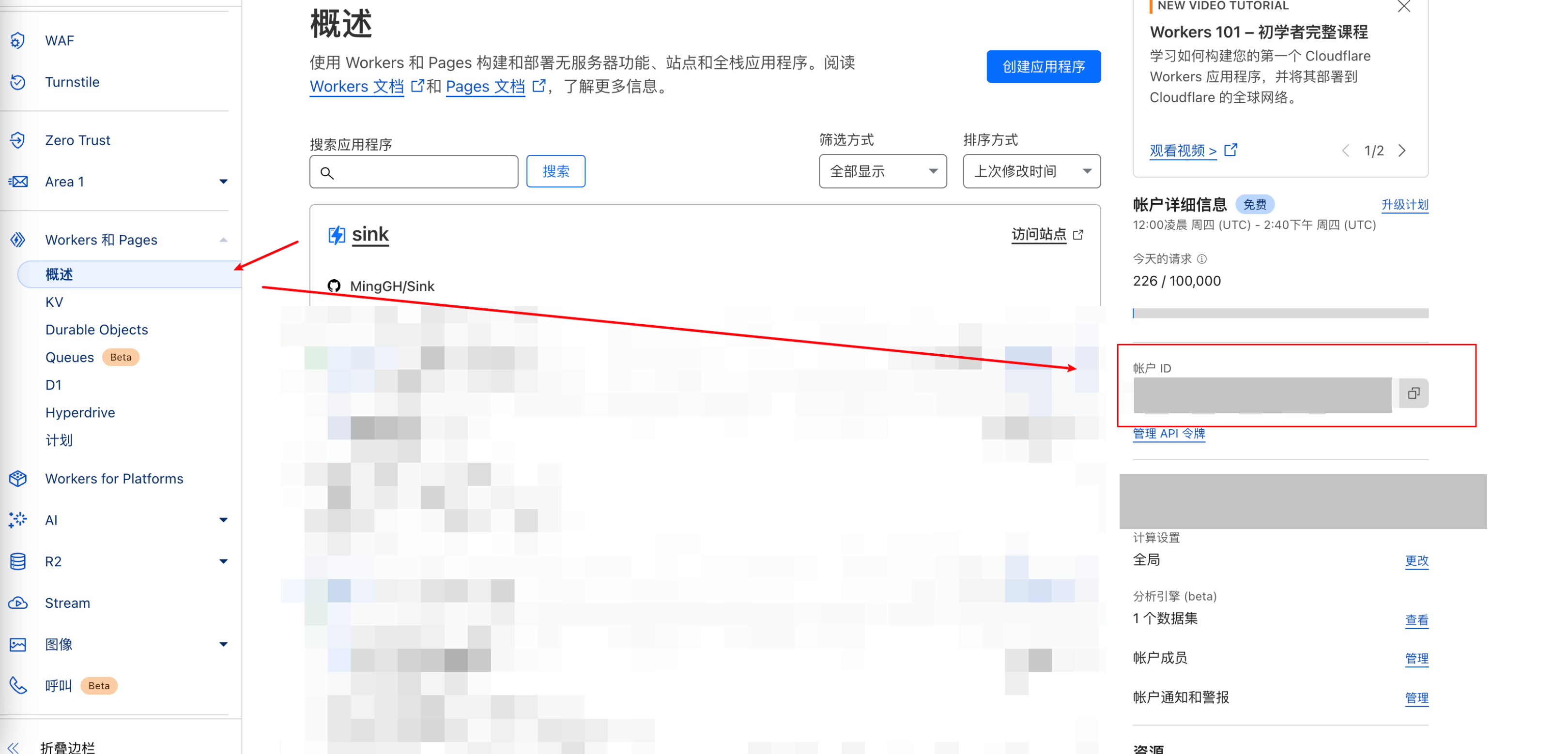 开源短网址应用【Sink】：百分百在 CloudFlare 上运行插图7