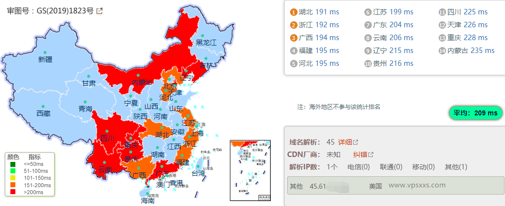 Aquatis美国达拉斯VPS测评：内存大，硬盘双倍，三网往返直连看视频9万+，IPv6解锁Netflix等流媒体插图2