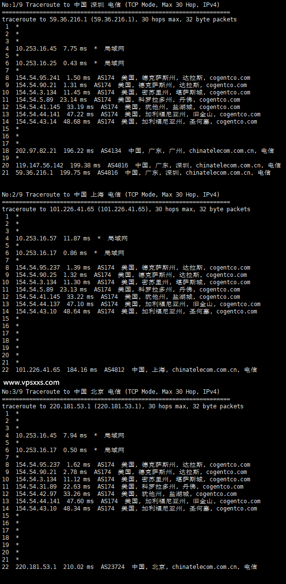 Aquatis美国达拉斯VPS测评：内存大，硬盘双倍，三网往返直连看视频9万+，IPv6解锁Netflix等流媒体插图4