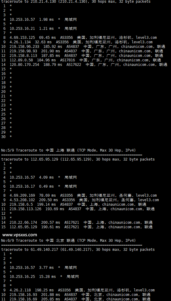 Aquatis美国达拉斯VPS测评：内存大，硬盘双倍，三网往返直连看视频9万+，IPv6解锁Netflix等流媒体插图6