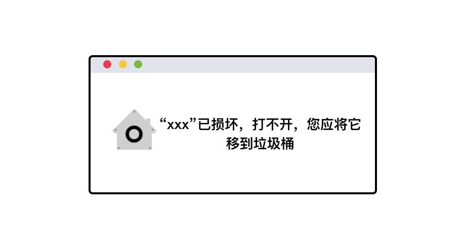 “Mac应用”已损坏，打不开解决办法插图
